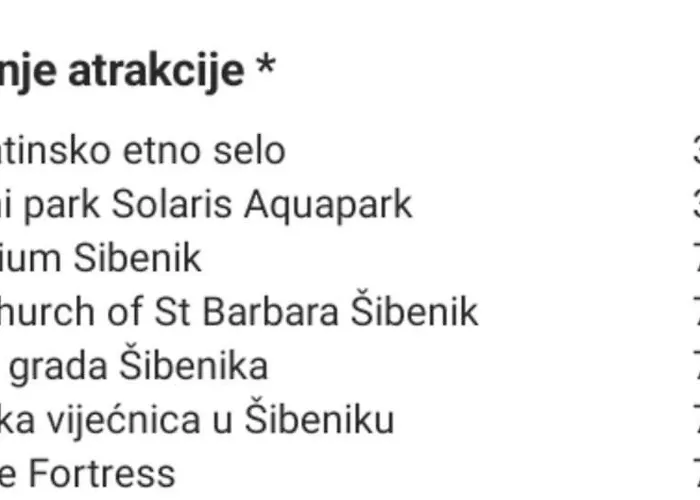 Za Odmor Peace Lejlighed